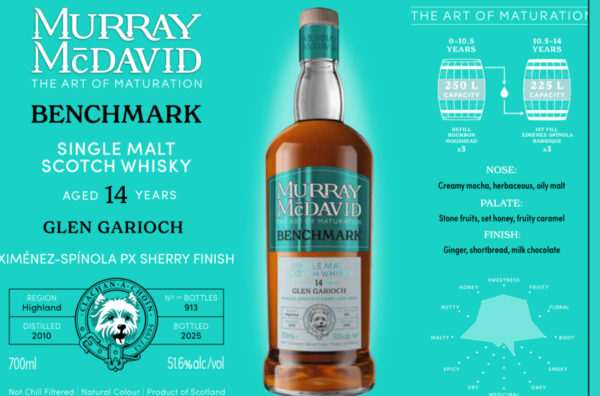 Fles Murray McDavid Benchmark Glen Garioch 14Y – Highland single malt whisky met PX sherry finish, tonen van fruit, karamel en chocolade.
