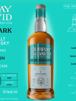 Fles Murray McDavid Inchmurrin 6 jaar – single malt whisky uit de Highlands, Marsala gerijpt, met tonen van sinaasappel, perzik en mandarijn.