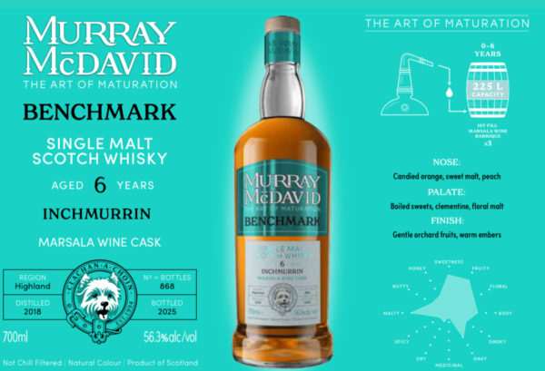 Fles Murray McDavid Inchmurrin 6 jaar – single malt whisky uit de Highlands, Marsala gerijpt, met tonen van sinaasappel, perzik en mandarijn.