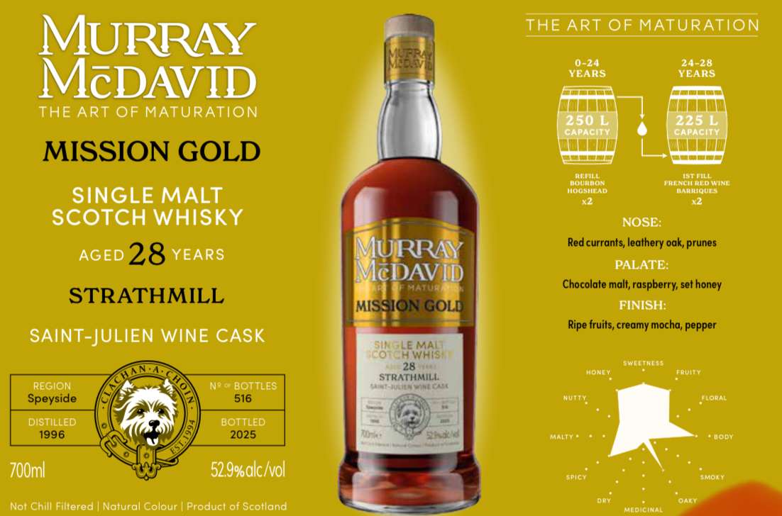 Fles Murray McDavid Strathmill 28 jaar – Mission Gold single malt whisky met rode wijn finish, tonen van framboos, mokka en eiken.